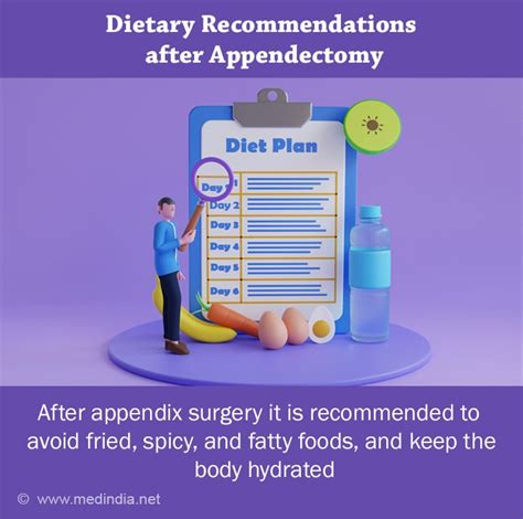 webmd appendicitis|diet after appendectomy mayo clinic.